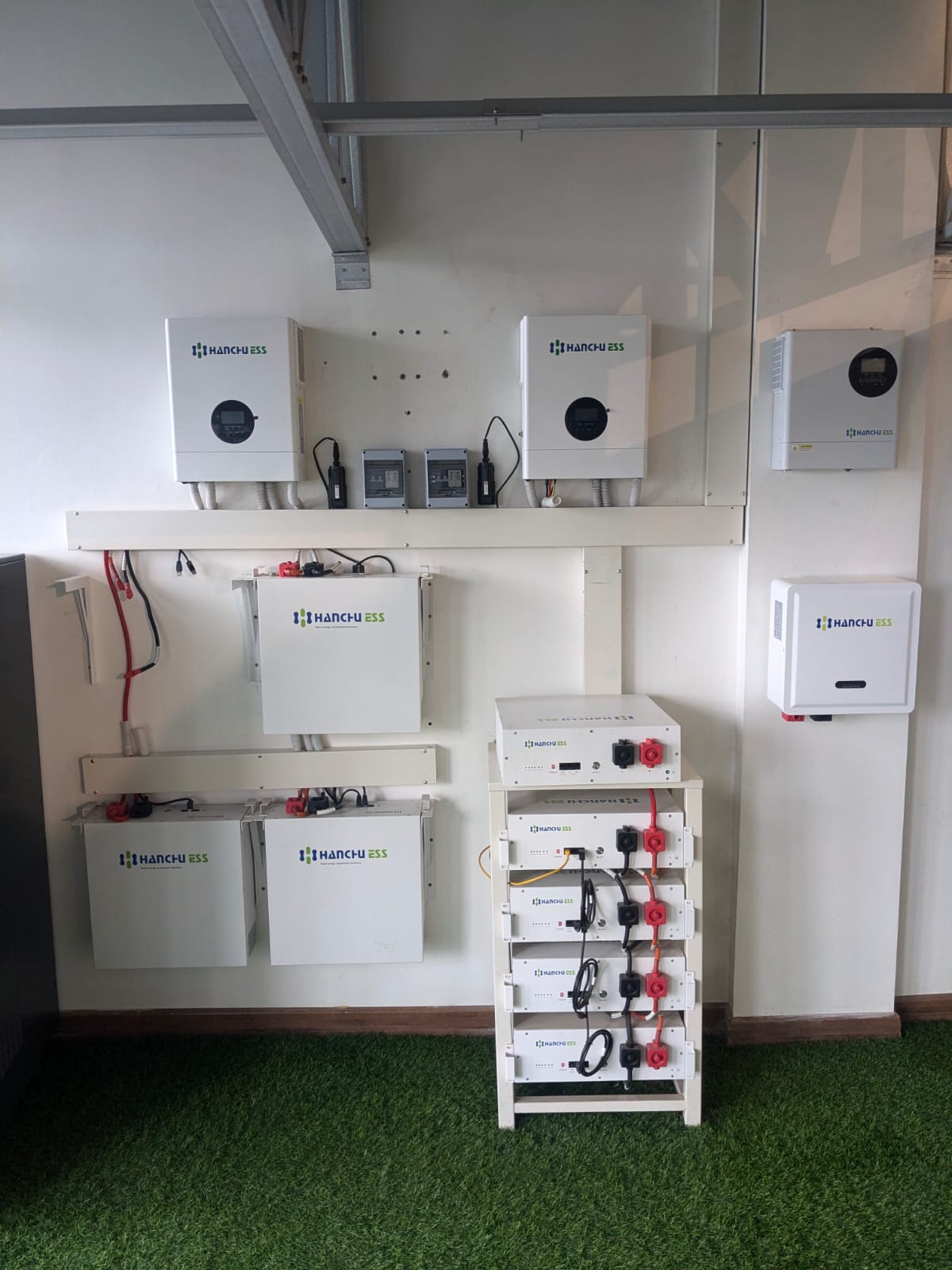 Power Backup Systems for Properties